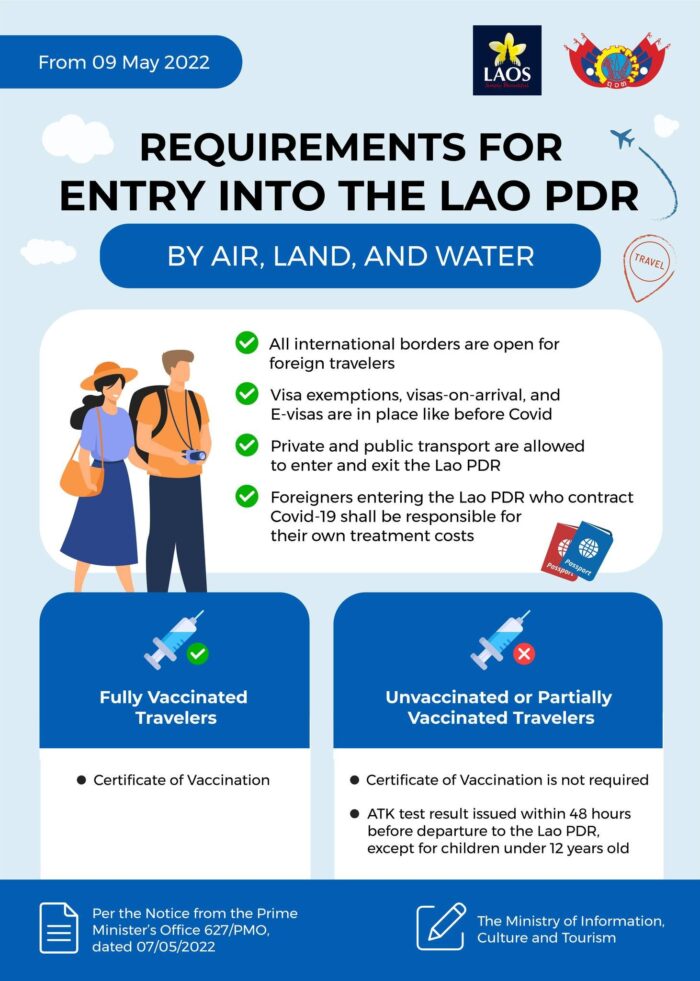 Laos Opens to Tourists