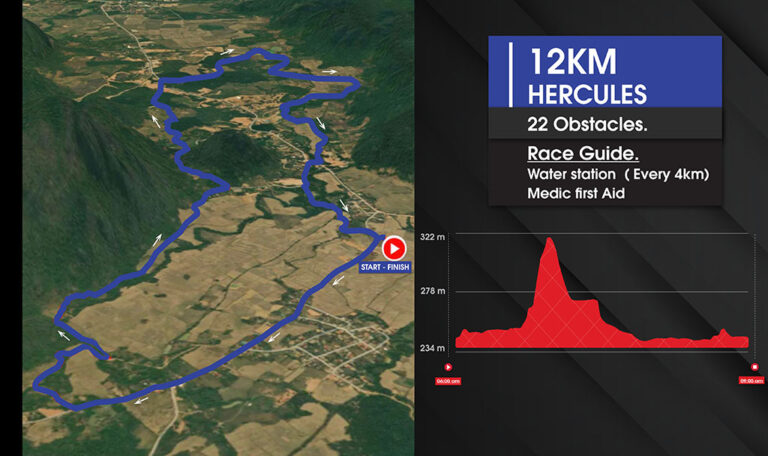X Race - The 12km Hercules